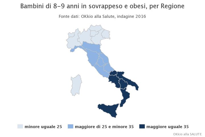 Obesità infantile: in Italia calo a piccoli passi