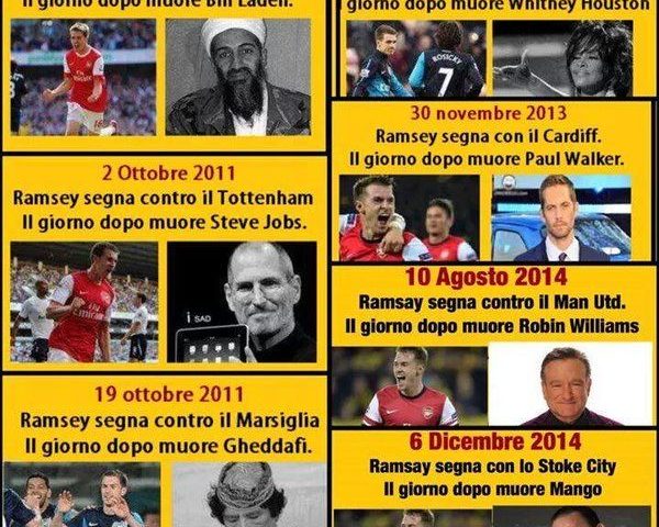 Causa-effetto: quando questo rapporto c'è davvero?