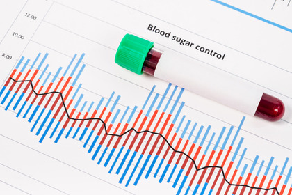 Diabete e cuore: meno rischi con l'albiglutide