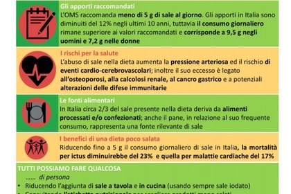 Sale: chi segue la dieta mediterranea ne riduce i consumi