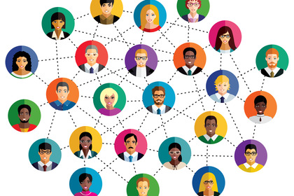 Human to Human Marketing